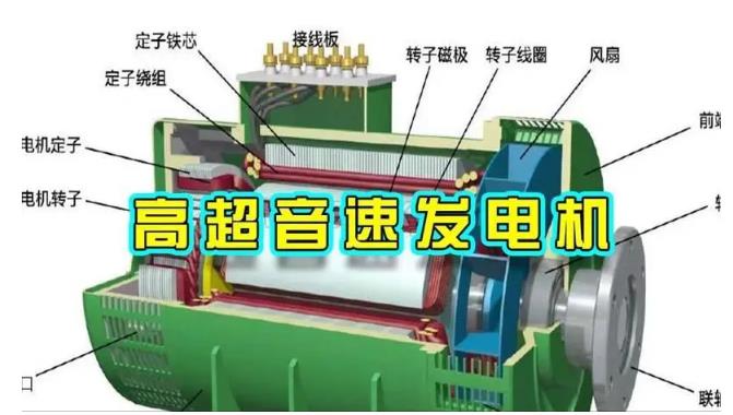 洛宁颠覆你对发电方式的认知！中国革命性发电机公开揭秘 